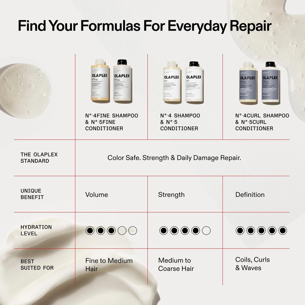Close-up of key ingredient visuals for No.4FINE highlighting lightweight hydration