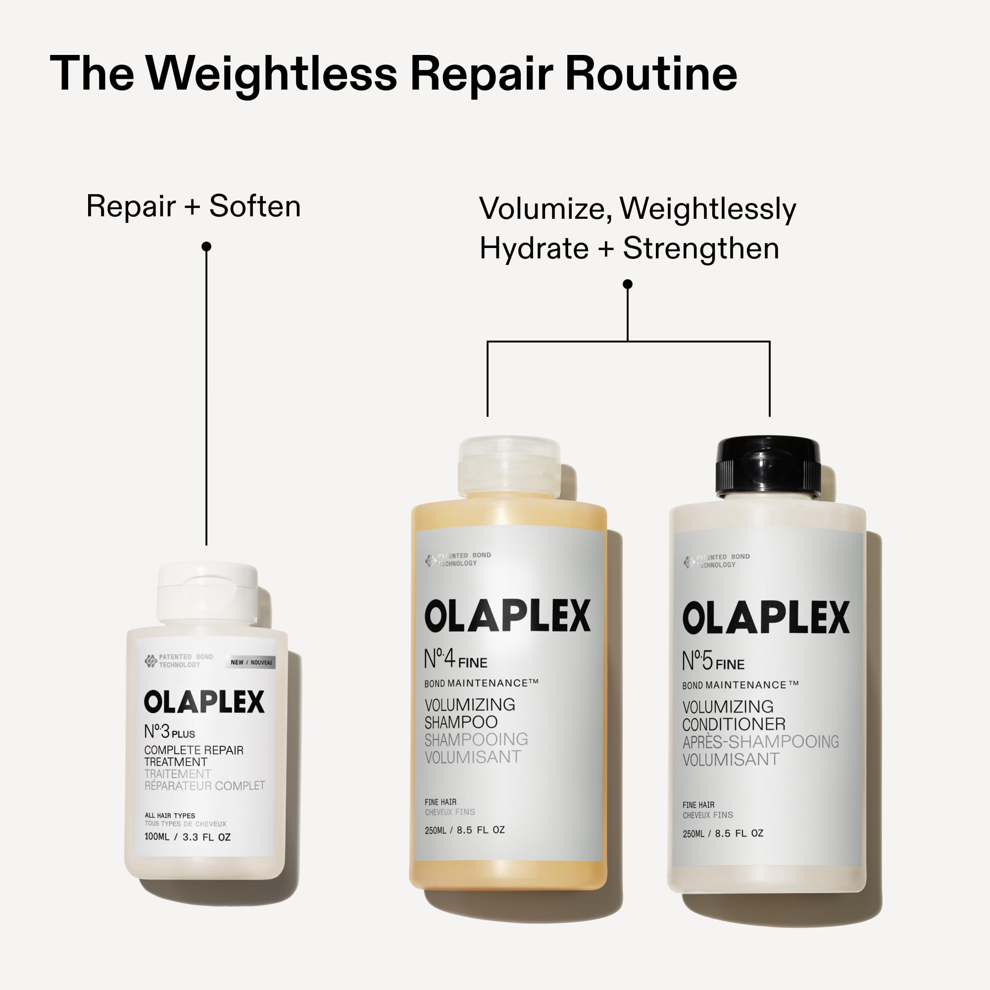 Olaplex No.4FINE bottle on a bathroom shelf styled to convey daily routine benefit