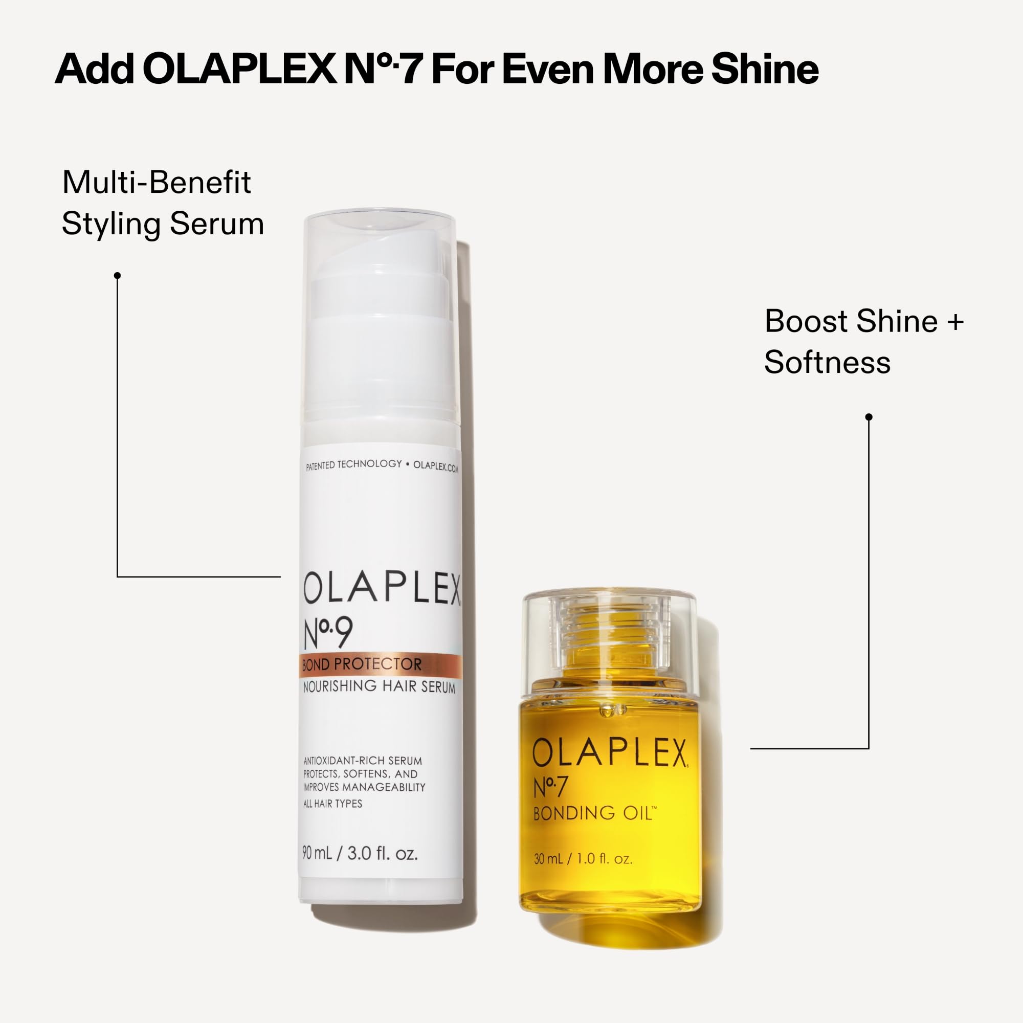 Olaplex bottle label and ingredients view conveying Bond Building Technology benefit