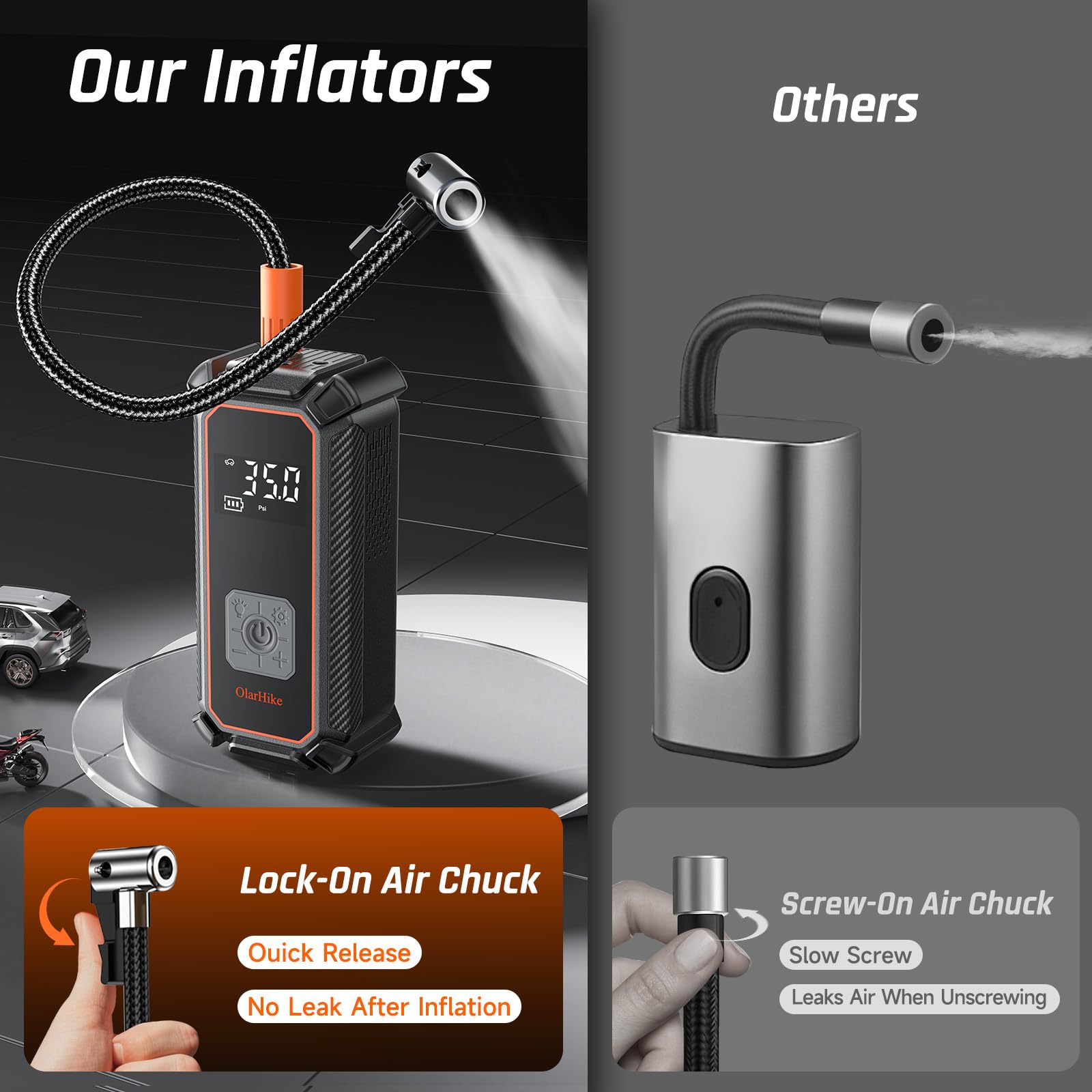 OlarHike battery pack and Type-C port indicating fast recharging