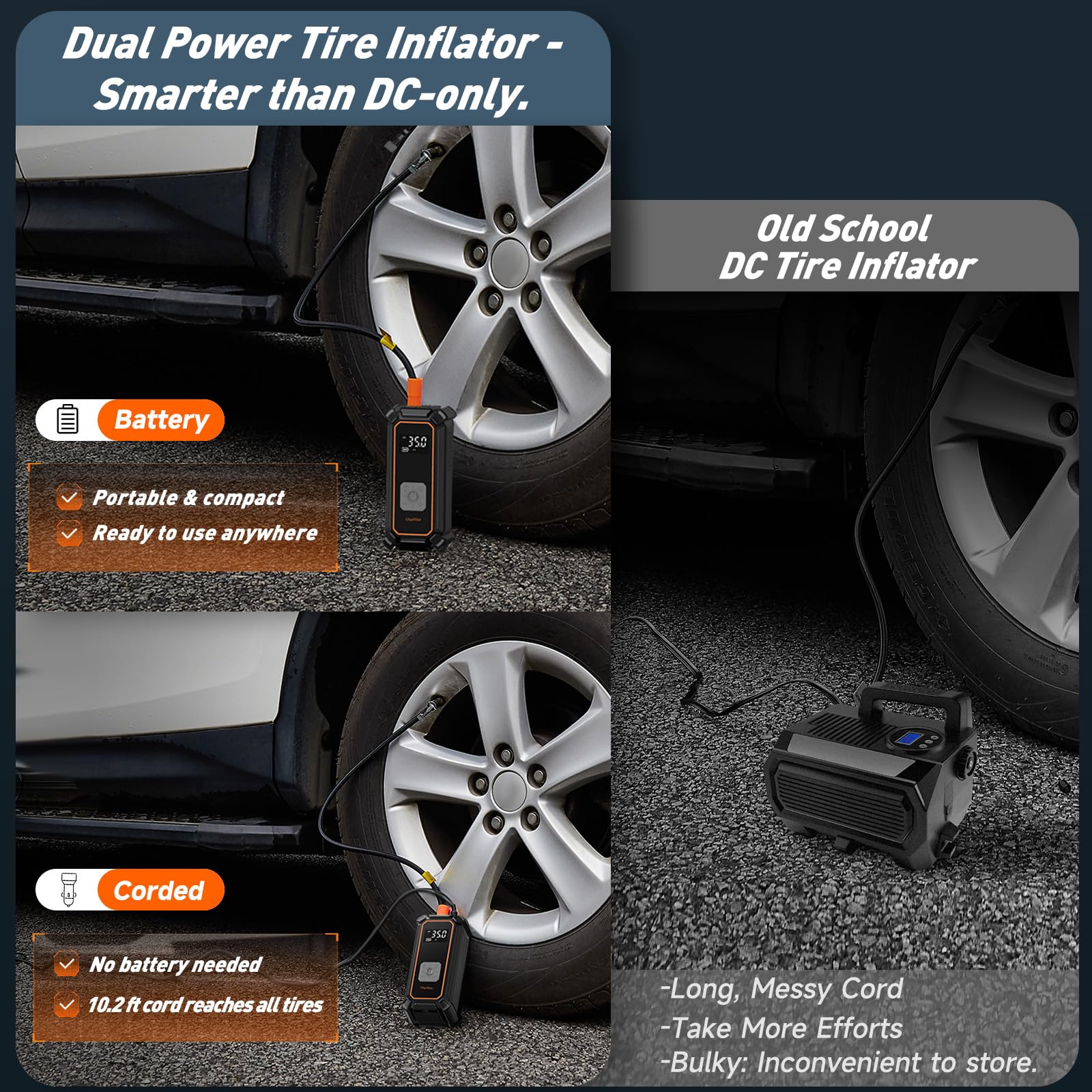 OlarHike inflator with accessories laid out for versatile inflation