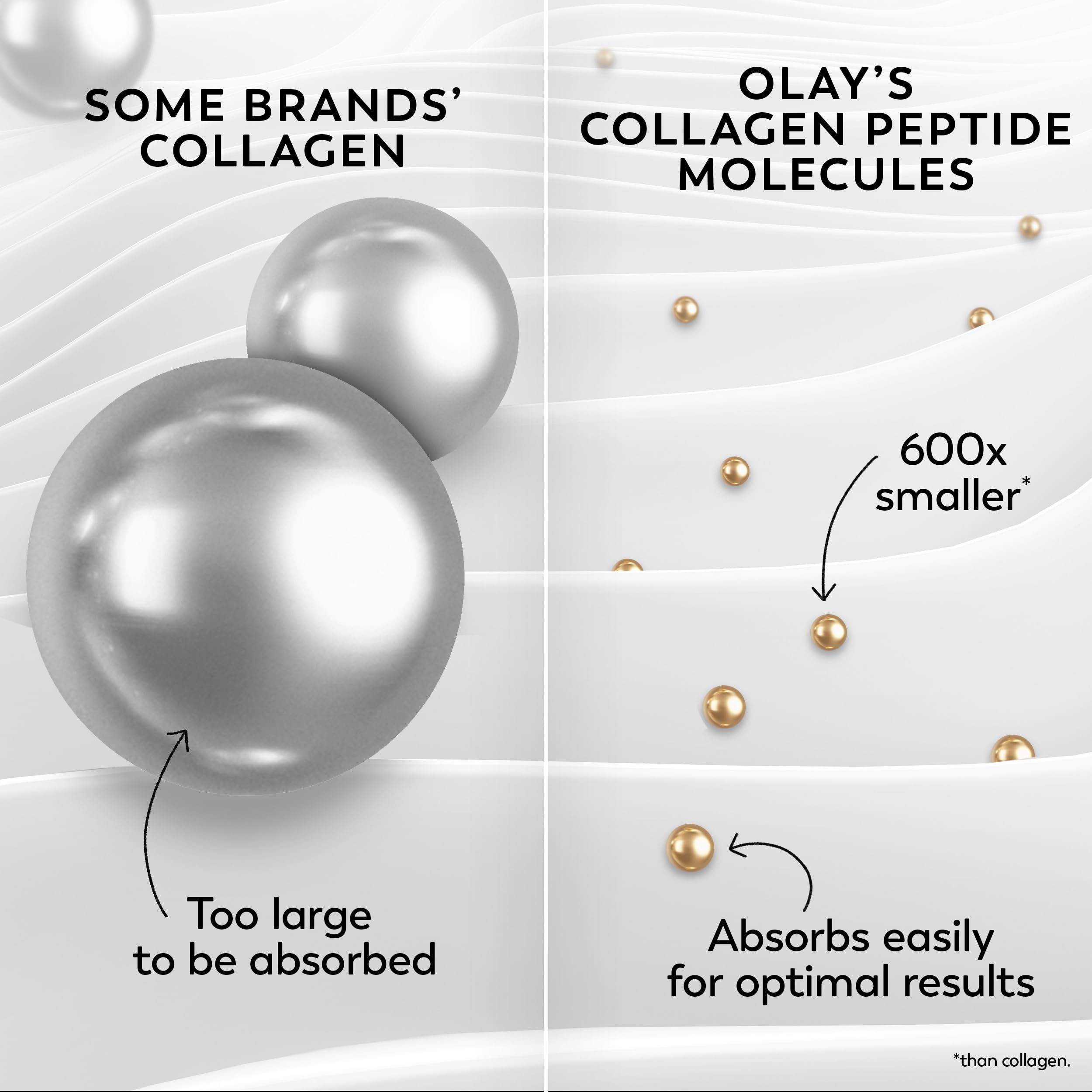 Olay moisturizer application on hand showing smooth, hydrated finish