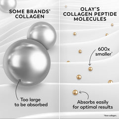 Olay moisturizer application on hand showing smooth, hydrated finish