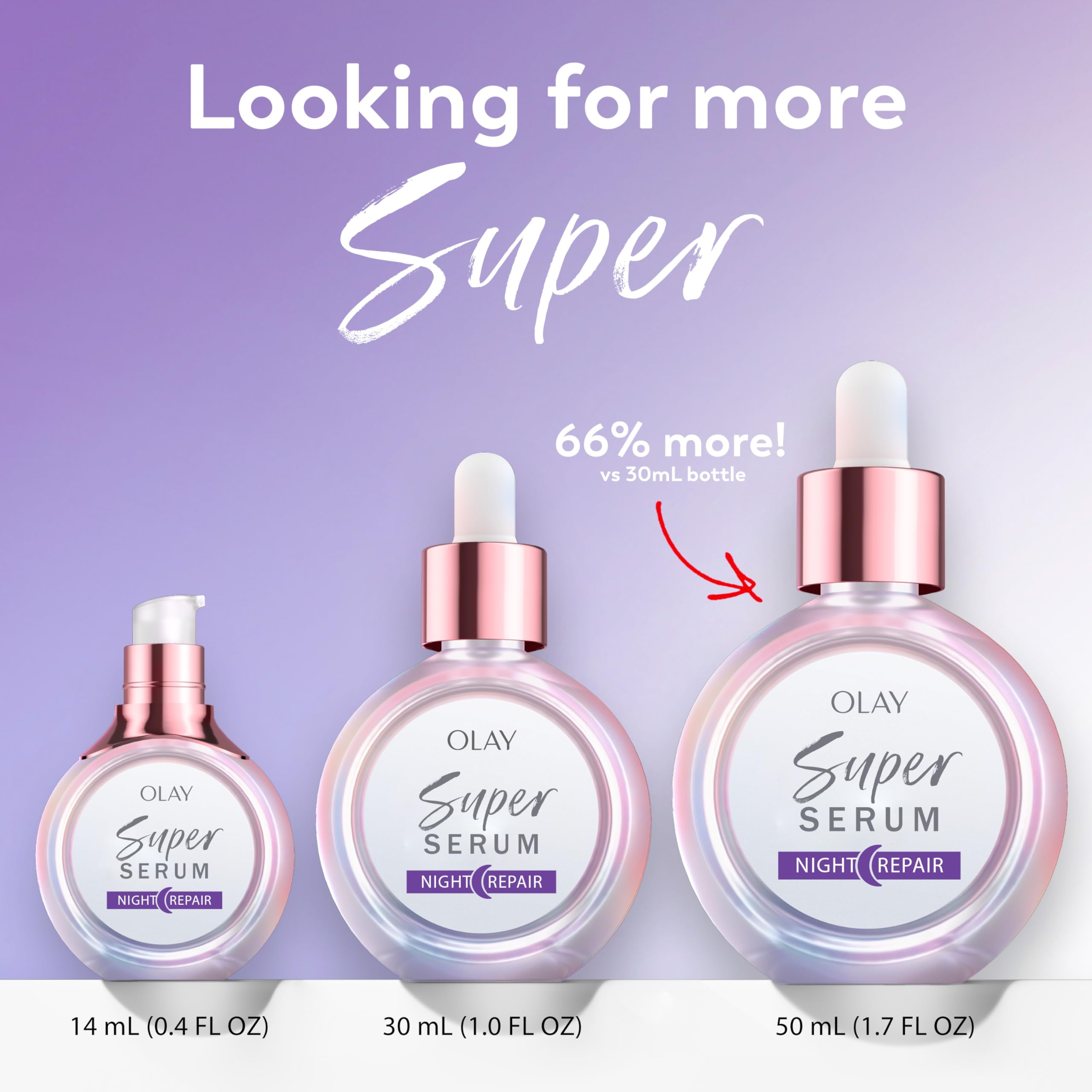 Olay super serum detalle de la tapadera que ilustra cierre seguro y práctico