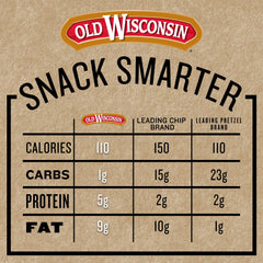 Old Wisconsin palitos cortados en plato, ventaja proteína y bajo carbohidrato