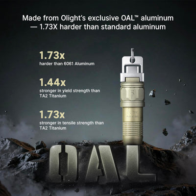 OLIGHT iUltra USB-C plug exposed for fast direct charging from any USB-C source