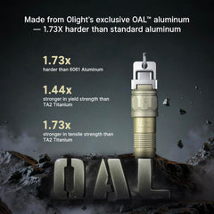 OLIGHT iUltra USB-C plug exposed for fast direct charging from any USB-C source