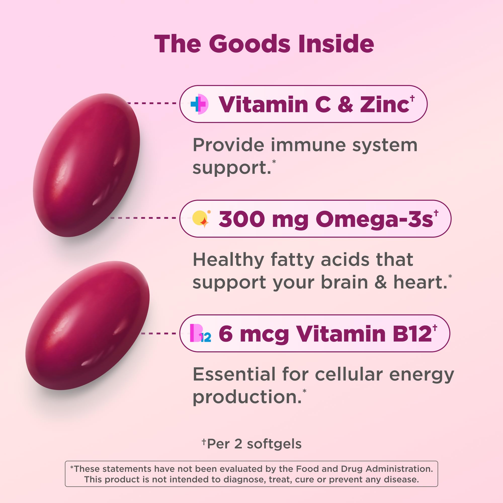 OLLY etiqueta nutricional legible con ingredientes clave
