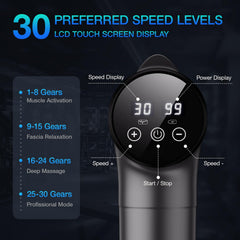 OLsky nine interchangeable attachment heads displayed for varied muscle targeting