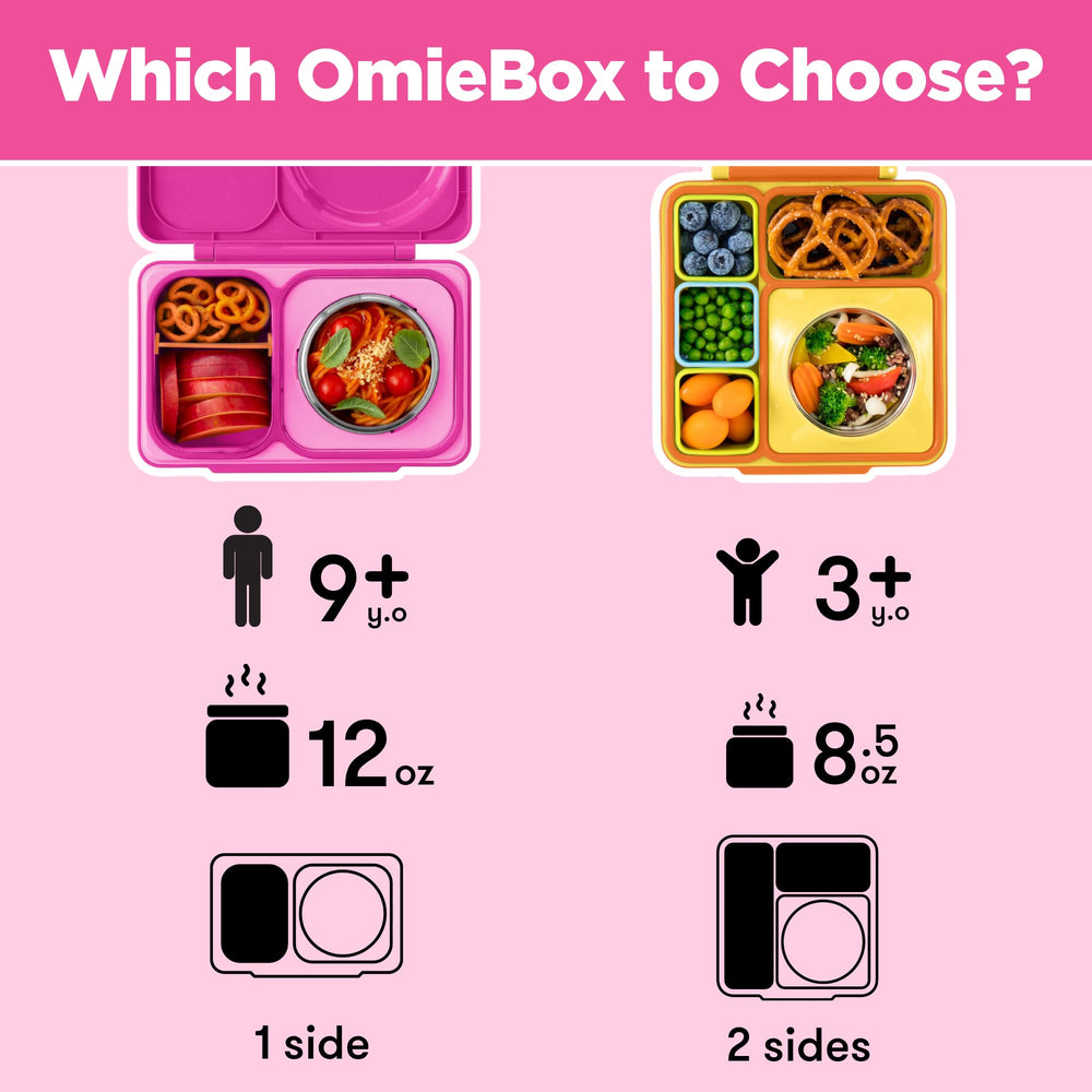 Omie OmieBox UP rubber seal and latch detail for leak prevention and durability