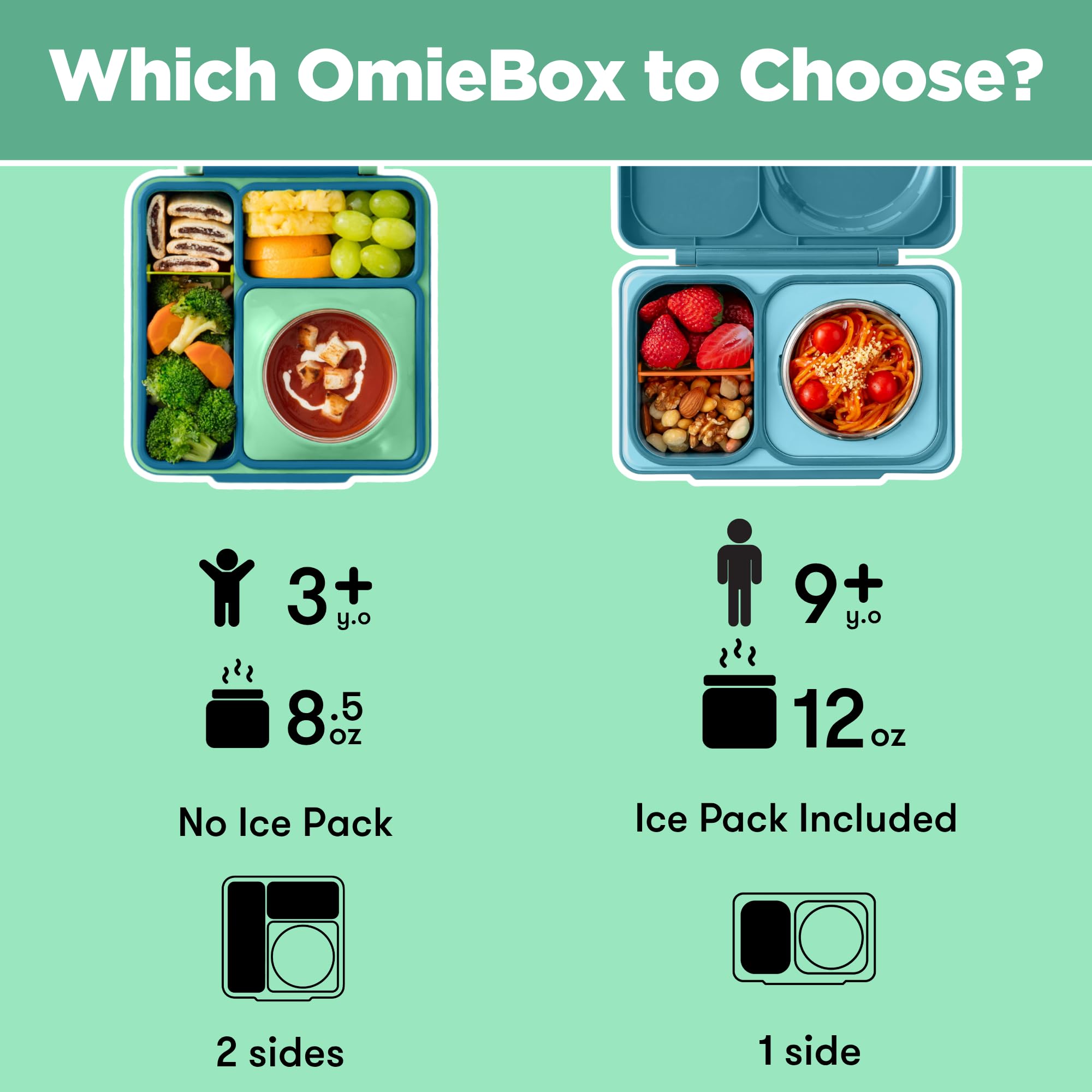 Omie OmieBox primer plano del sello extraíble mostrando limpieza fácil