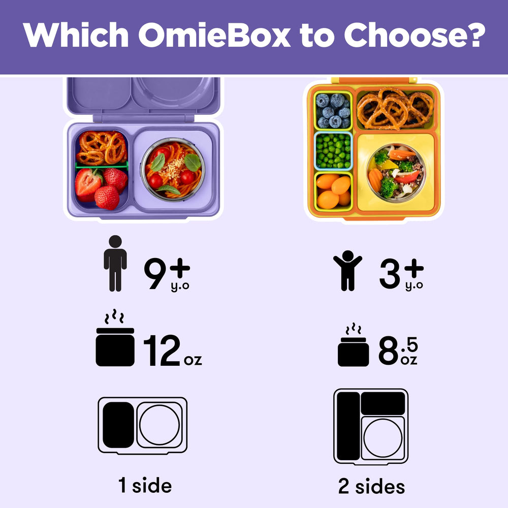 Omie OmieBox UP stainless steel interior showing durable 18/8 construction benefit