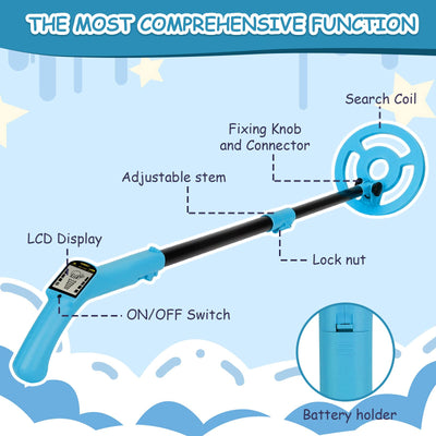 OMMO detector beside a toy showing size scale for correct fit