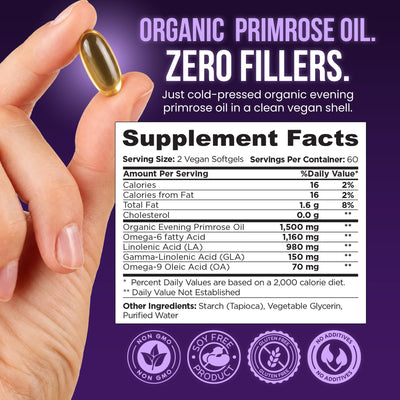 OmniBiotics cápsula blanda primer plano mostrando textura y fácil ingestión