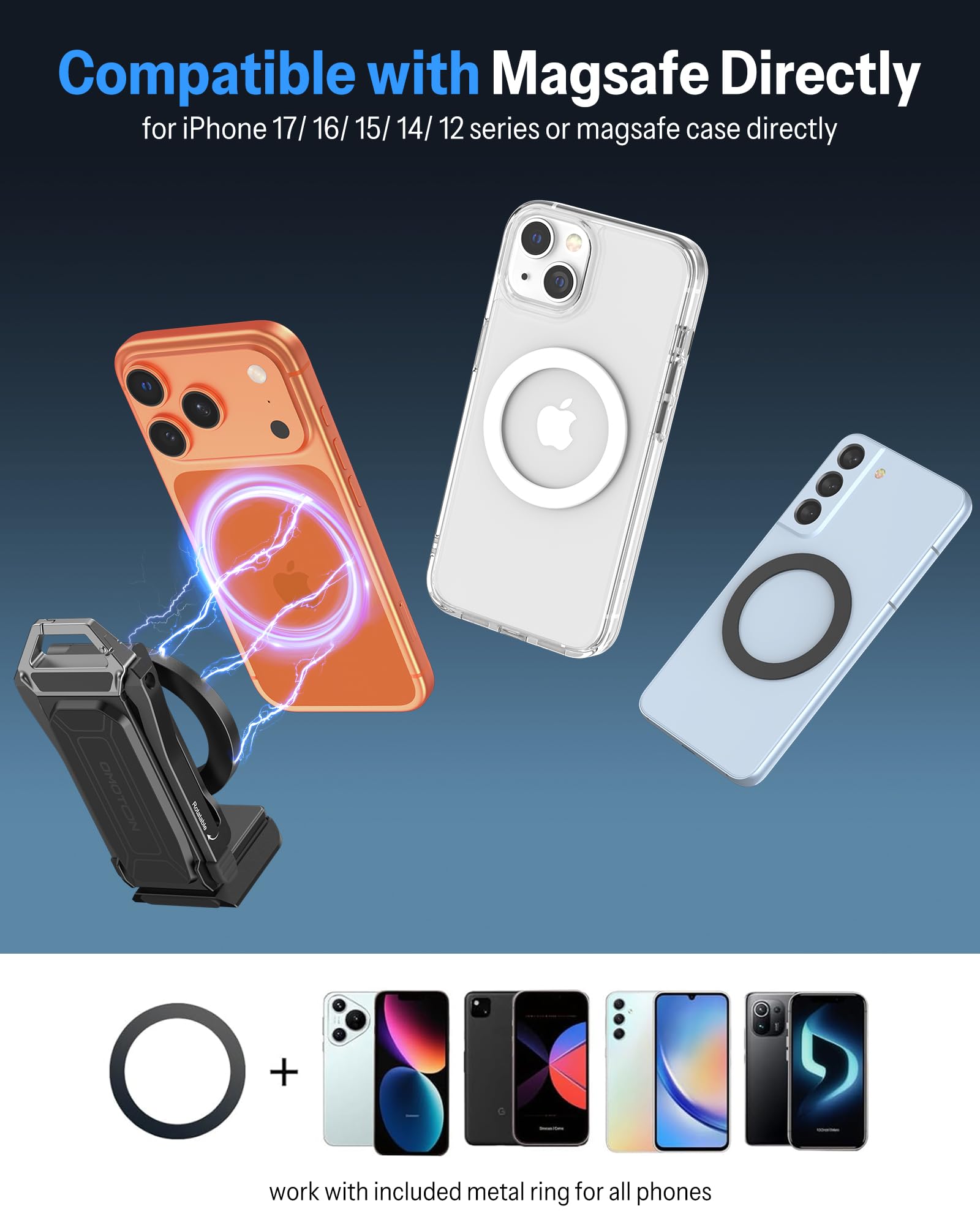OMOTON TP02-Pro junto a un teléfono mostrando la escala y compatibilidad de tamaño
