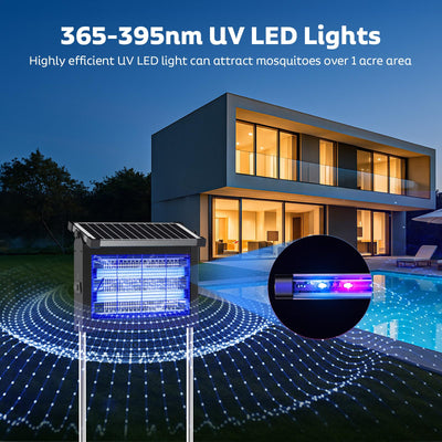 OnBeam close-up of UV LEDs attracting insects efficiently