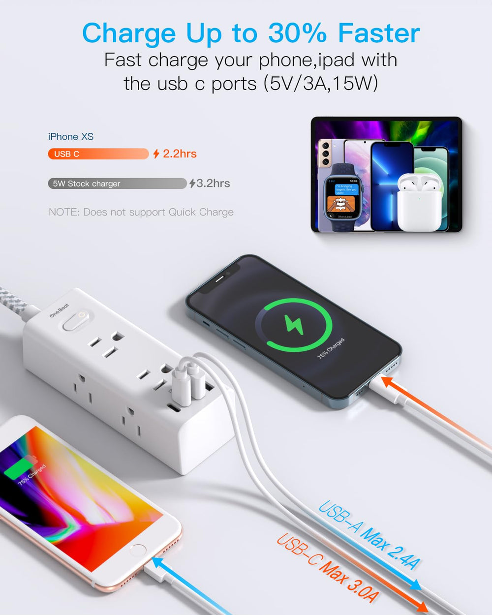 One Beat cable trenzado grueso en primer plano, mayor durabilidad y flexibilidad
