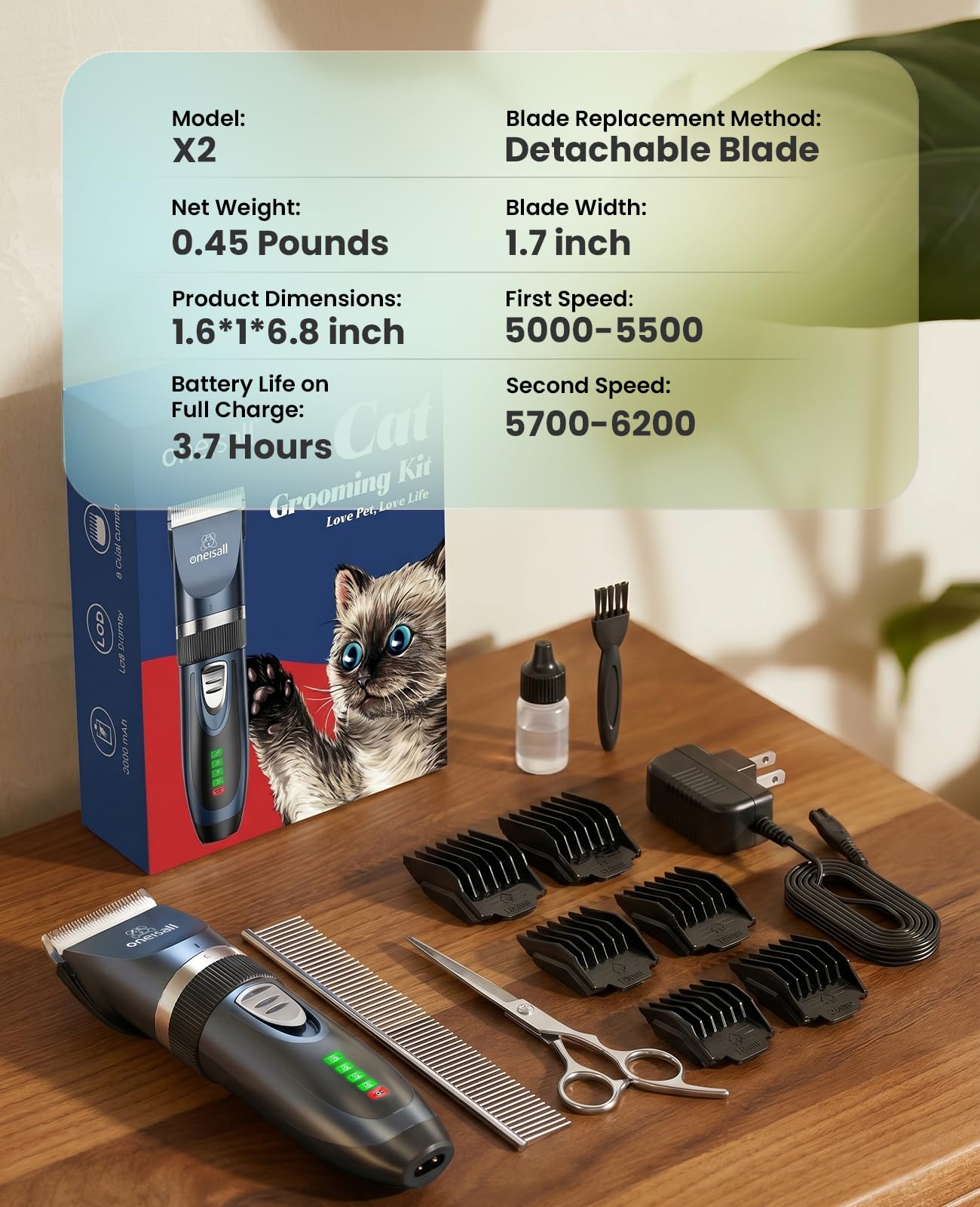 oneisall packaging and box showing kit contents and presentation