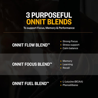 ONNIT Alpha Brain capsules spread on table to show pill color and quality