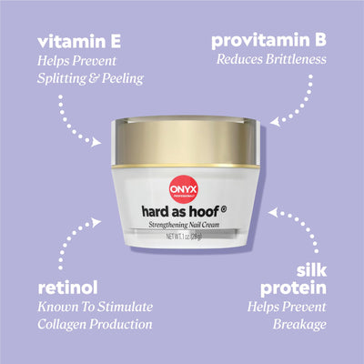Onyx Professional aplicando crema en uña para fortalecer y nutrir