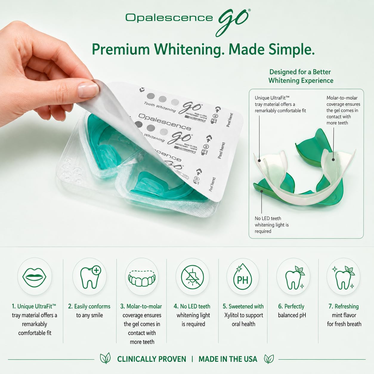 Opalescence Go 15 raspador lingual 2Chill incluido para higiene complementaria