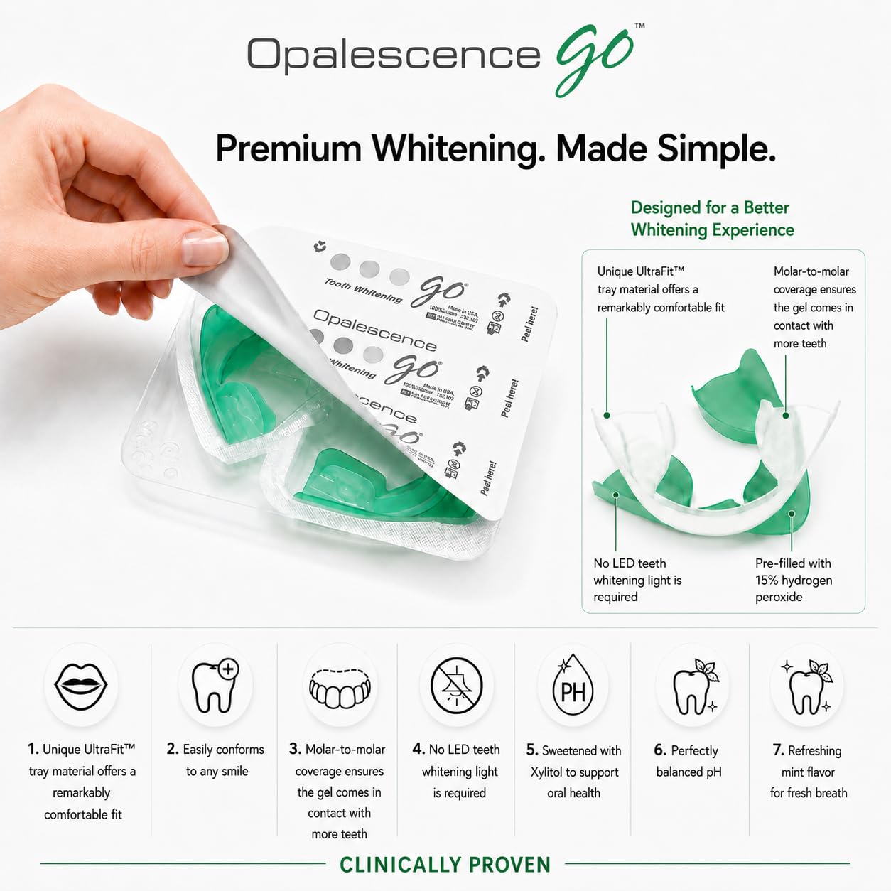 Opalescence lifestyle image of bright smile after whitening treatment