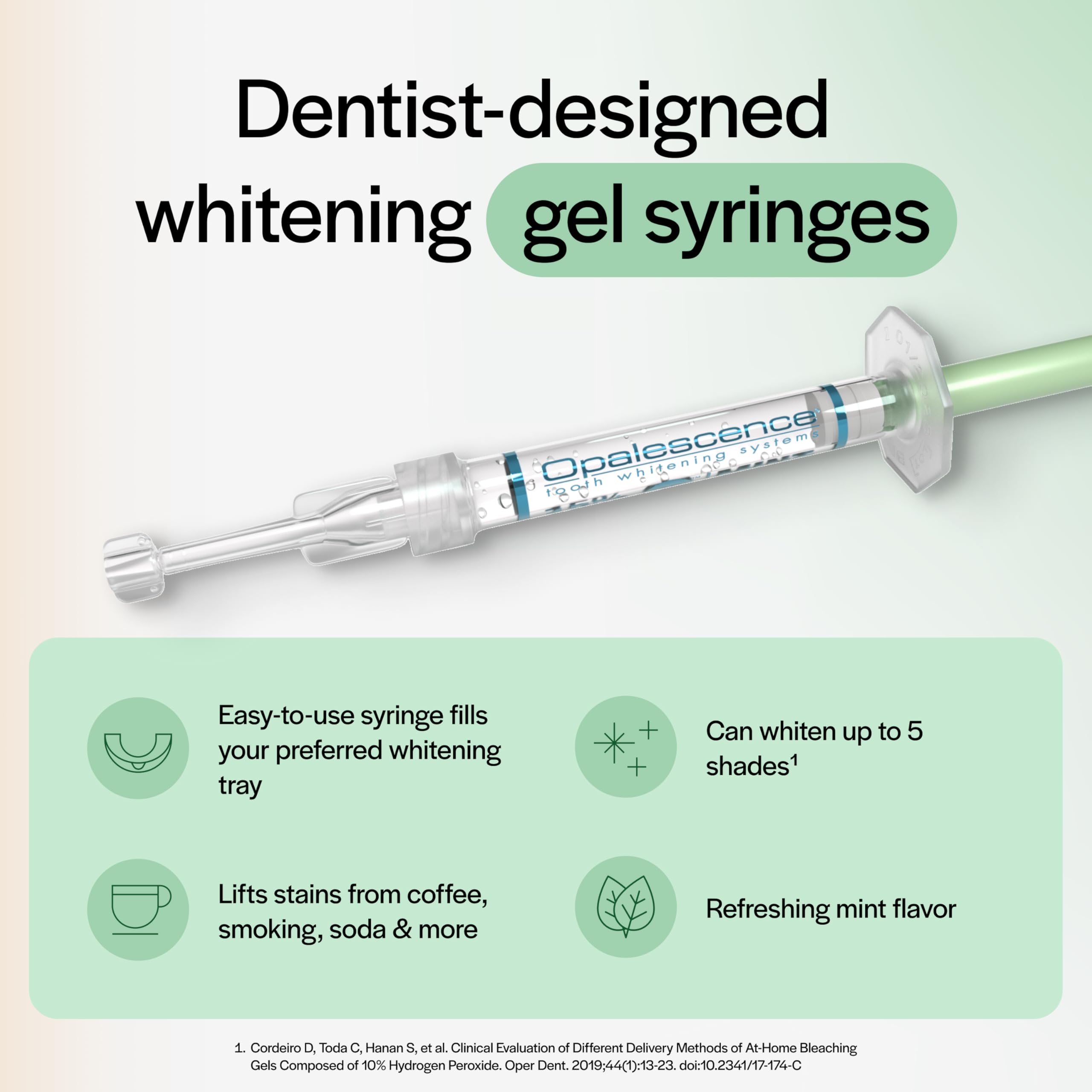 Opalescence jeringa en primer plano lista para dispensar gel preciso