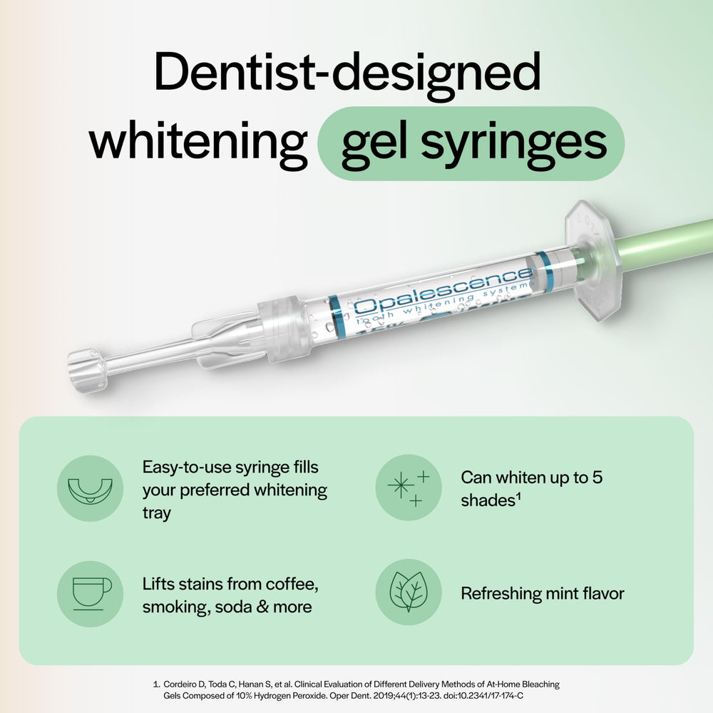 Opalescence jeringa en primer plano lista para dispensar gel preciso