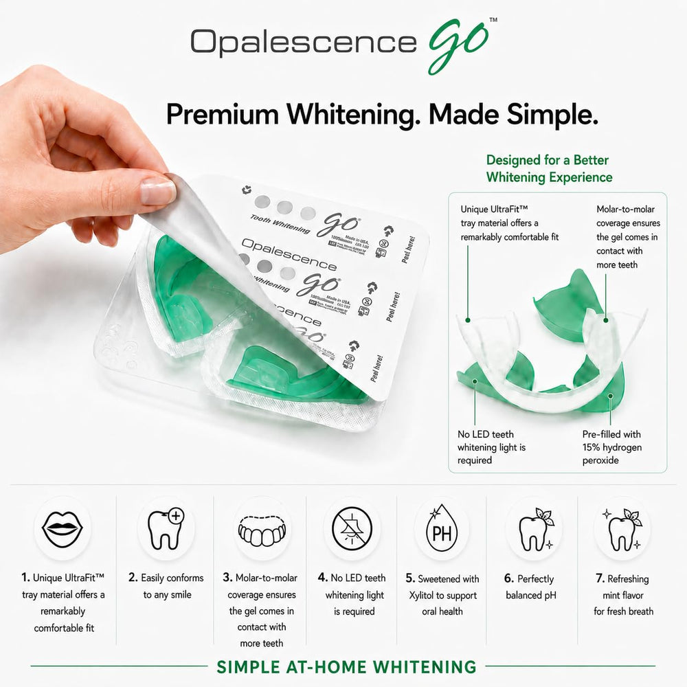 Opalescence tray gel texture detail showing dentist-developed hydrogen peroxide gel efficacy