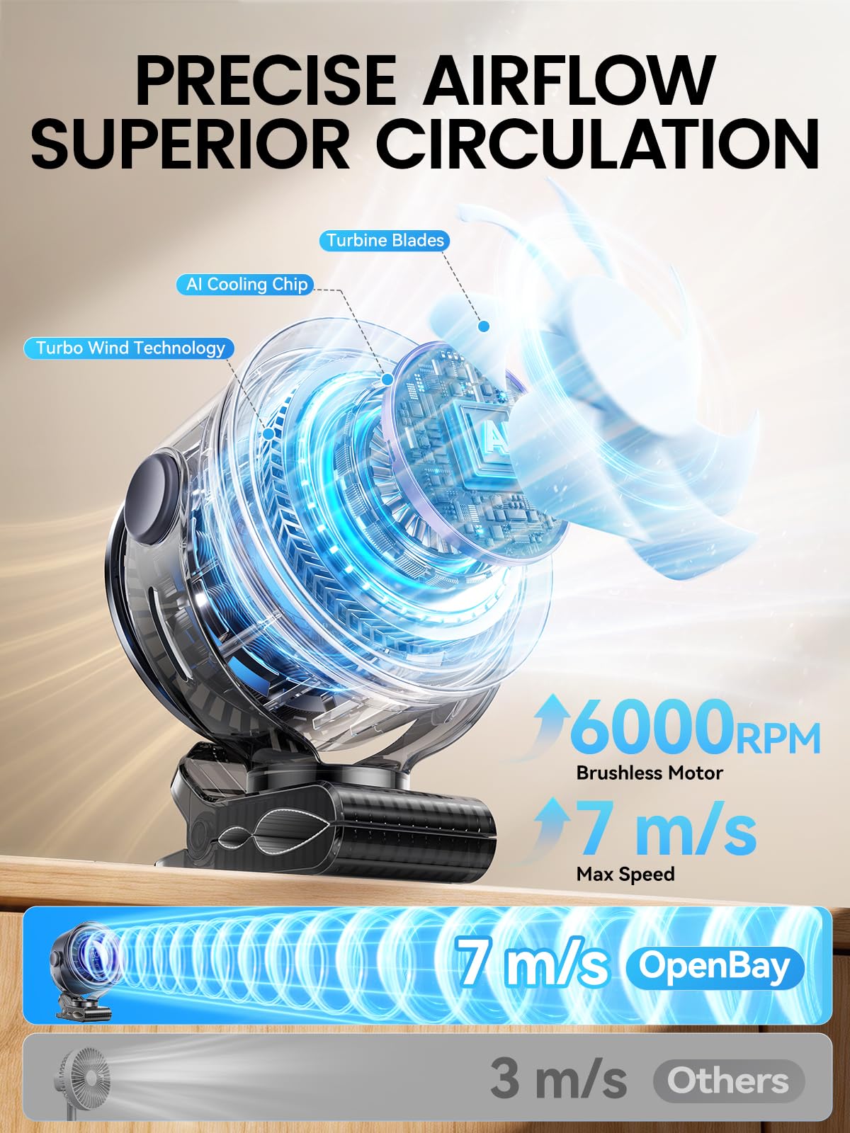 OpenBay ventilador sujeto al cochecito ofreciendo frescor para bebés