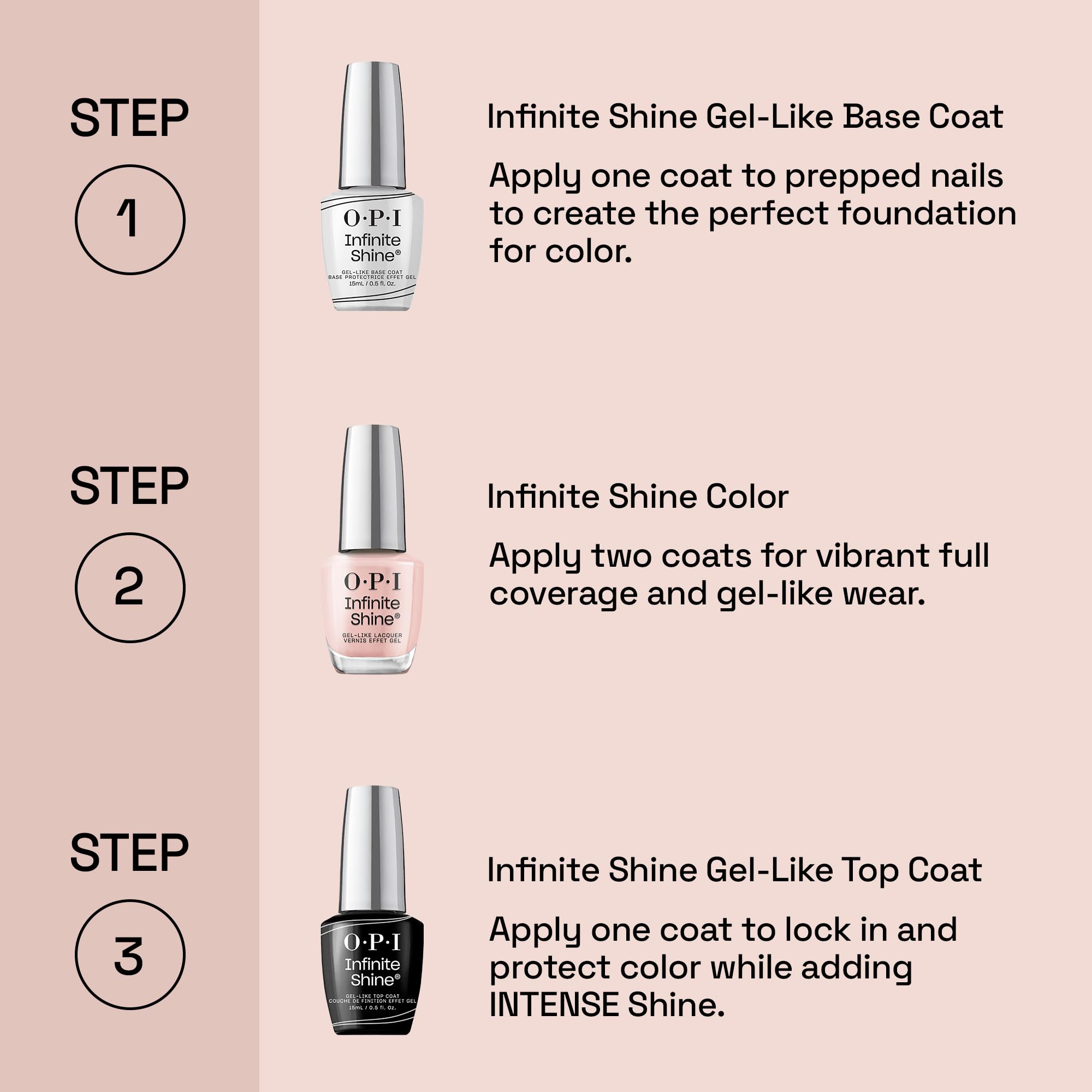 OPI botellas lado a lado para comparar tamaño y diseño práctico