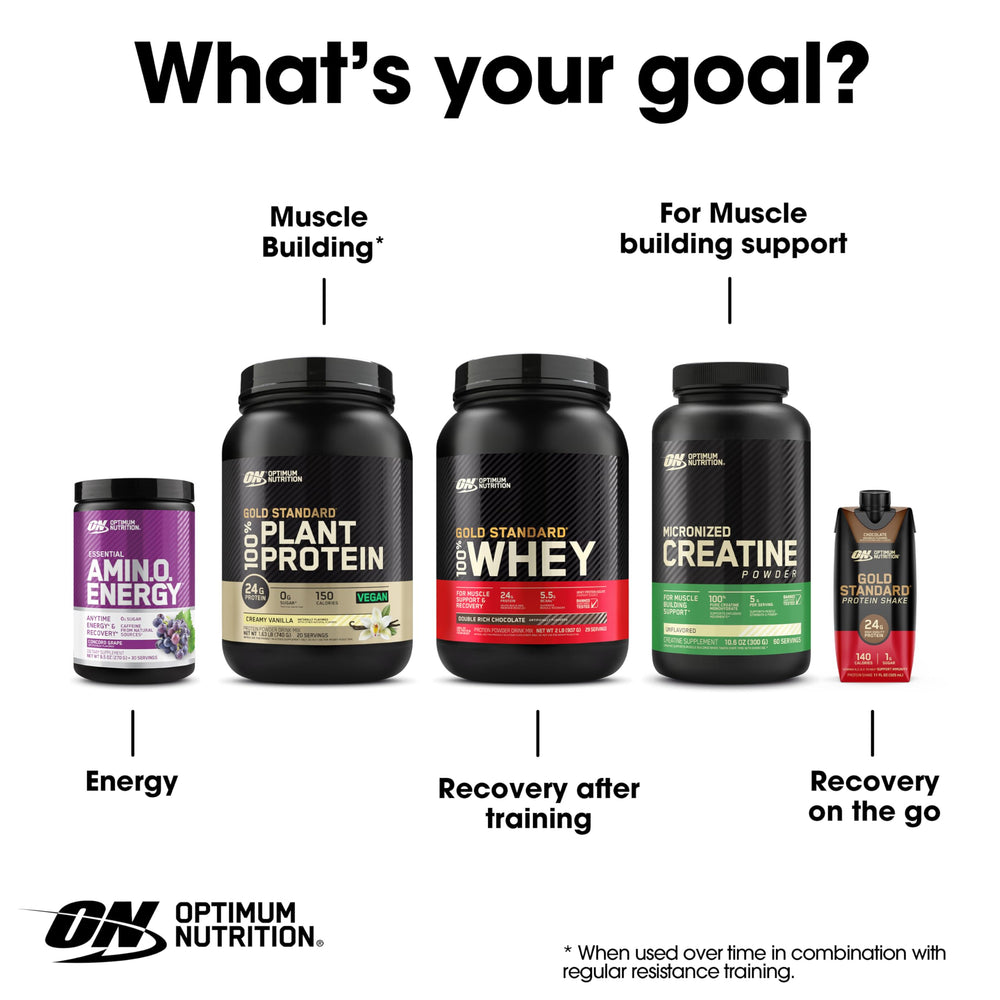Optimum Nutrition athlete drinking Blueberry Mojito in gym to show focus benefit
