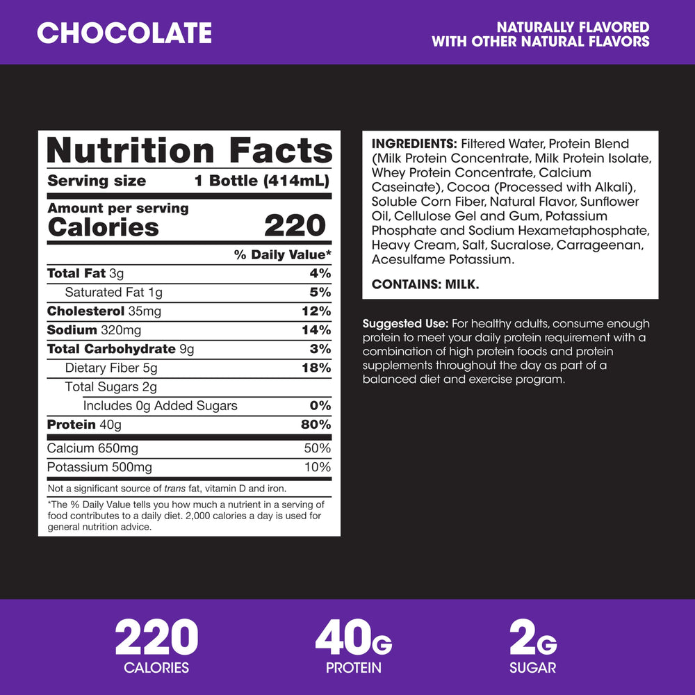 Optimum Nutrition etiqueta y diseño del envase con información clara de 40 g proteína