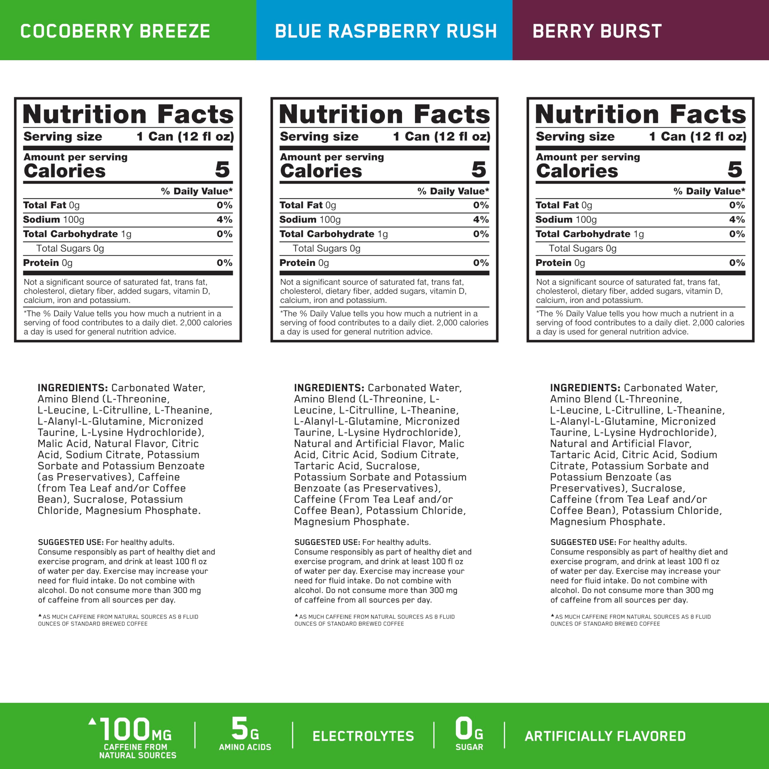 Optimum Nutrition lata abierta con burbujas que aporta energía inmediata