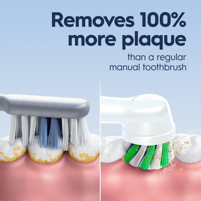 Oral-B CrossAction brush head close-up highlighting angled bristles for better gumline reach