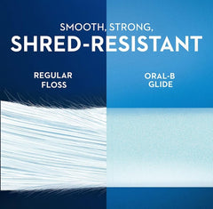 Oral-B uso del hilo entre dientes ilustrando limpieza en espacios estrechos