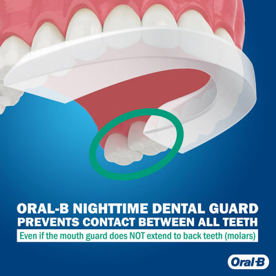 Oral-B mouthguard fitted on upper teeth showing fit and scale against adult teeth