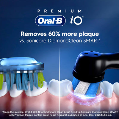 Oral-B iO5 pressure-sensor light ring illuminated to prevent overbrushing and protect gums