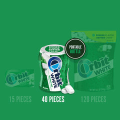 Orbit tapa resellable abierta que mantiene la frescura
