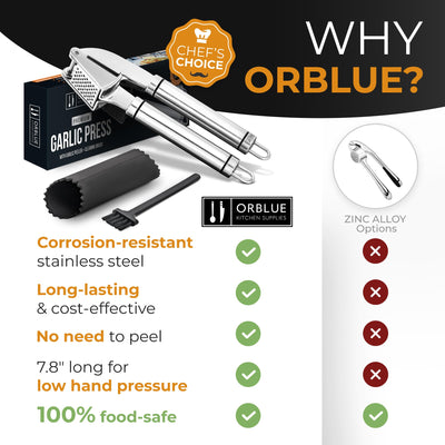 Orblue prensa siendo colocada en lavavajillas para limpieza rápida