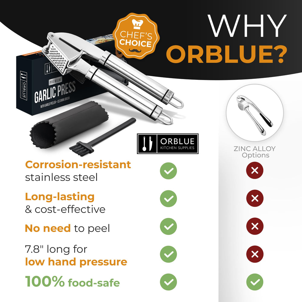 Orblue prensa siendo colocada en lavavajillas para limpieza rápida