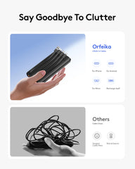 Orfeika pantalla LED digital que muestra nivel de batería y estado rápido