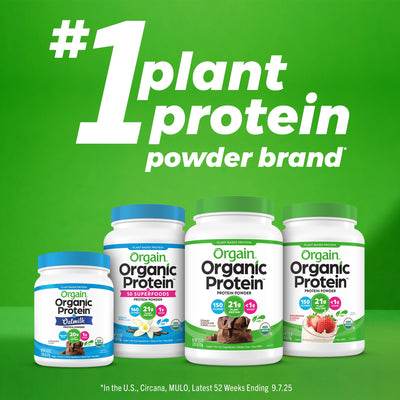 Orgain protein added to muffins and pancakes showing baking versatility