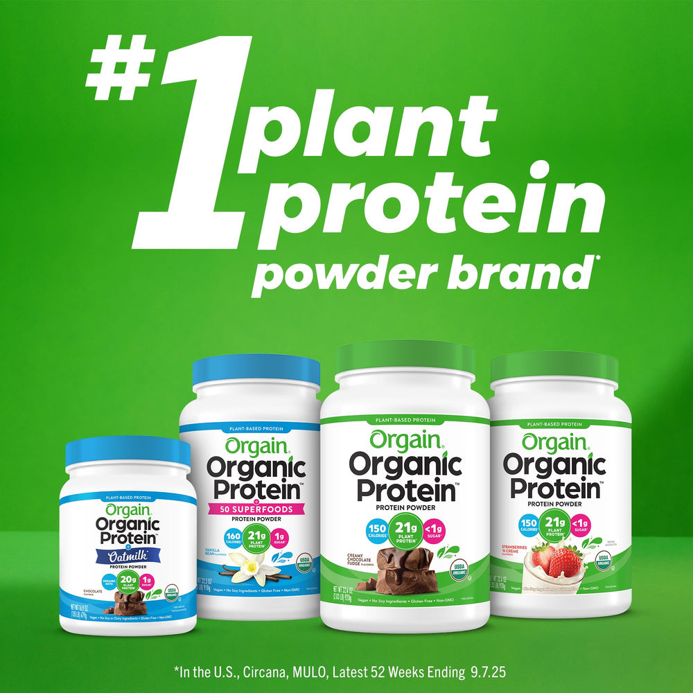Orgain protein added to muffins and pancakes showing baking versatility