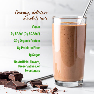 Orgain chocolate protein mixed shake poured into glass for recovery