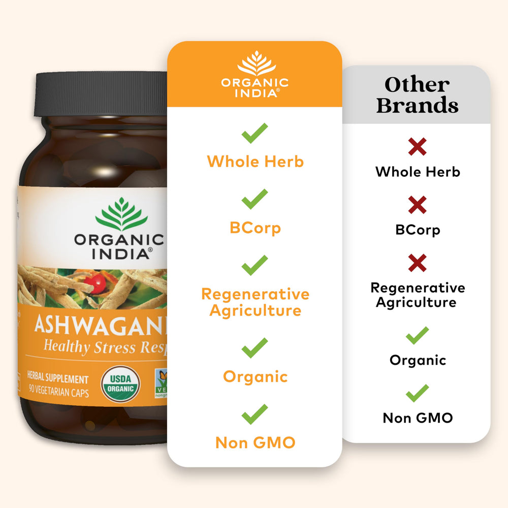 ORGANIC INDIA envase de 90 cápsulas mostrando cantidad y conveniencia