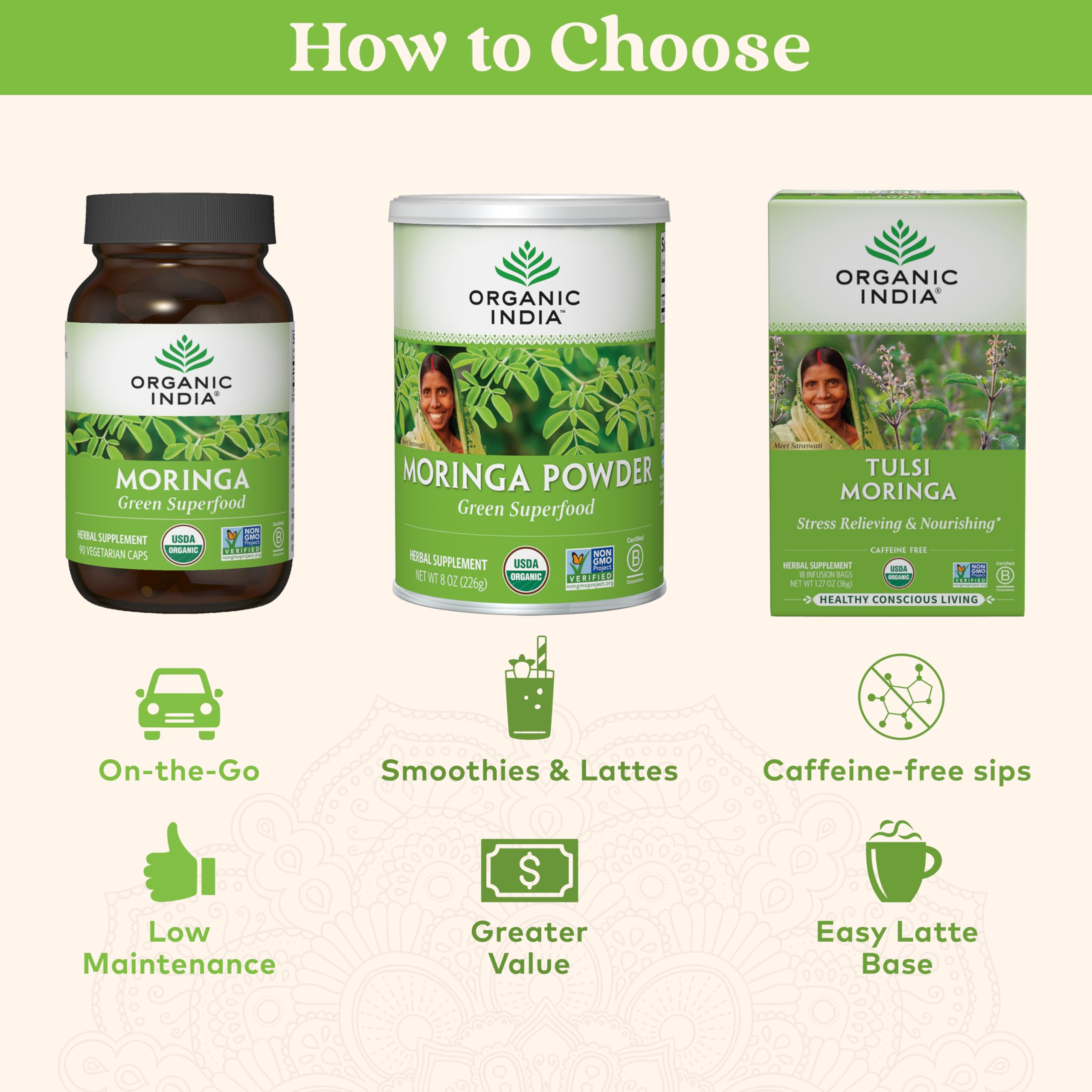 Organic India frasco en cocina estilo saludable para inspirar integración