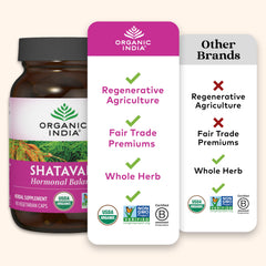 ORGANIC INDIA detalle de cápsulas vegetales en primer plano útil para dosificar