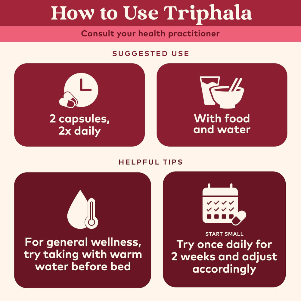 Cápsula de Triphala en mano mostrando tamaño práctico y fácil consumo