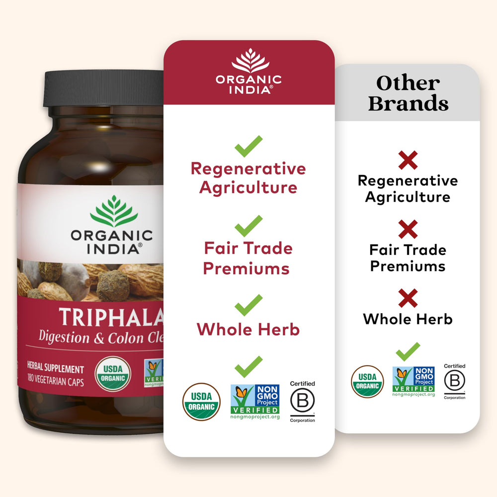 person taking Triphala capsule at breakfast, illustrating convenient daily use by ORGANIC INDIA
